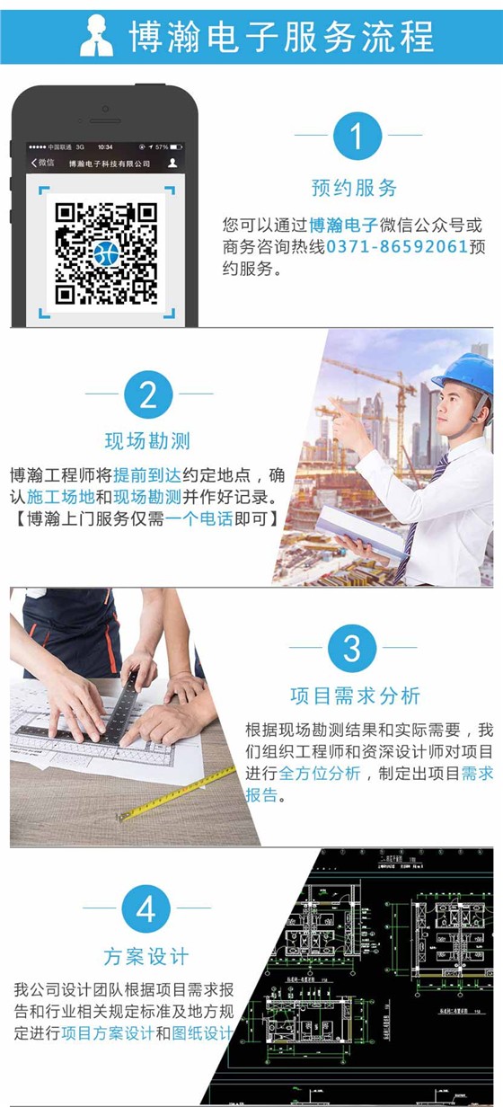 服务流程