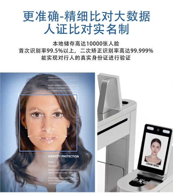 动态人脸识别摆闸通道