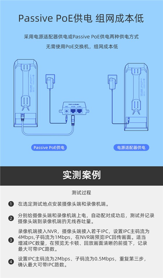 无线网桥