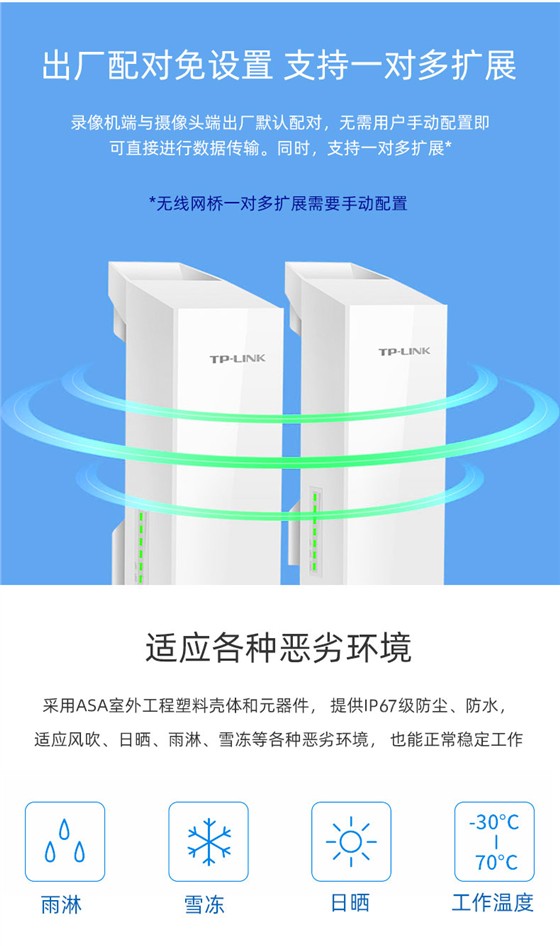 无线网桥