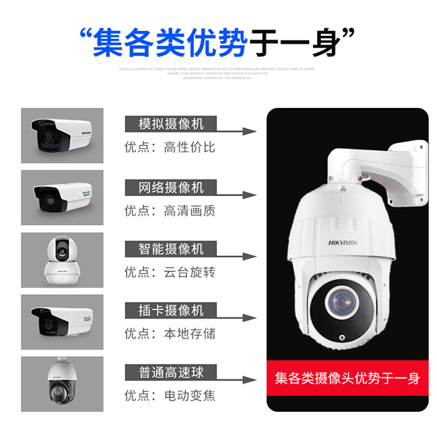 海康智能球机