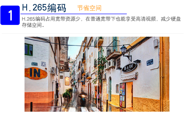 高清智能监控