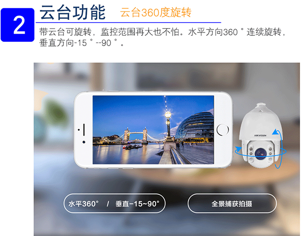 高清智能监控