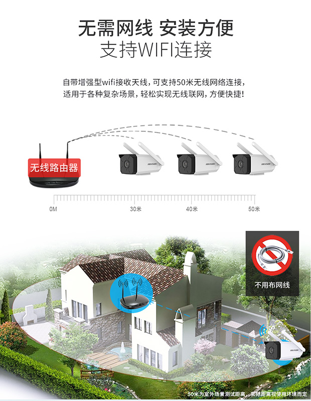 无线监控摄像机