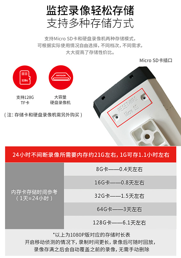 无线监控摄像机