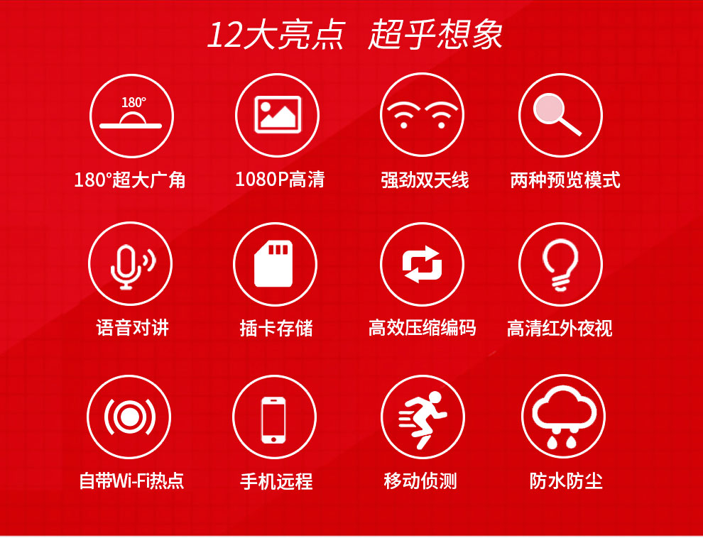 无线广角摄像头