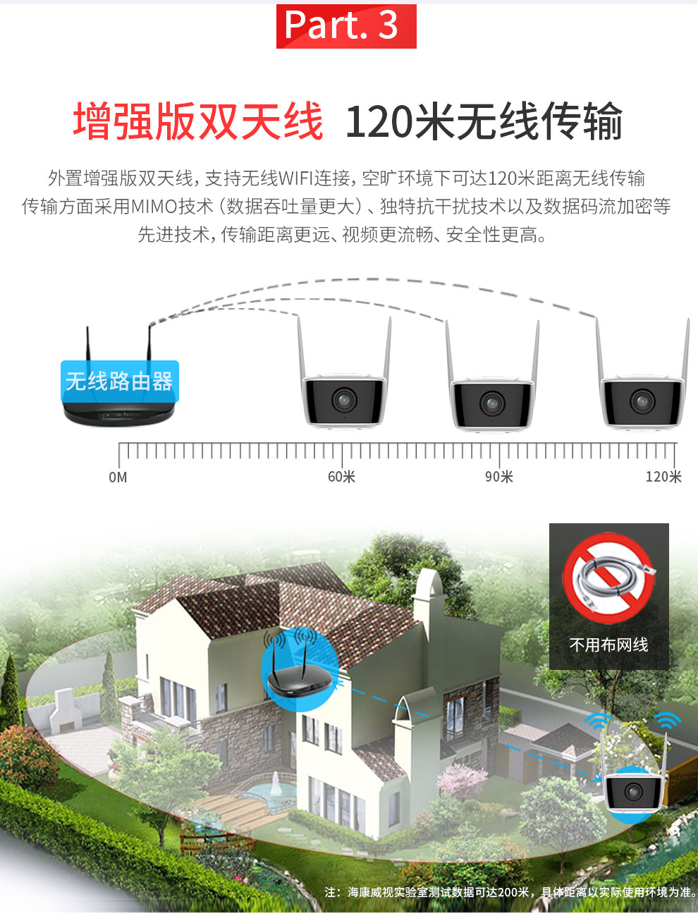 无线广角摄像头
