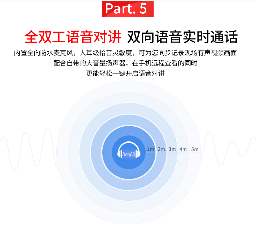 无线广角摄像头