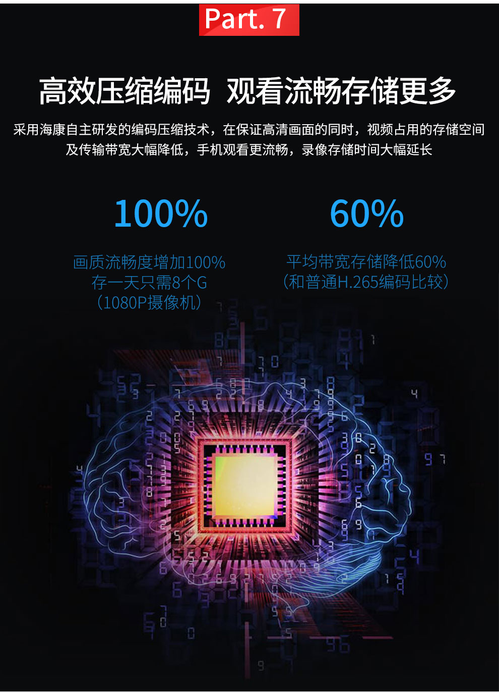 无线广角摄像头
