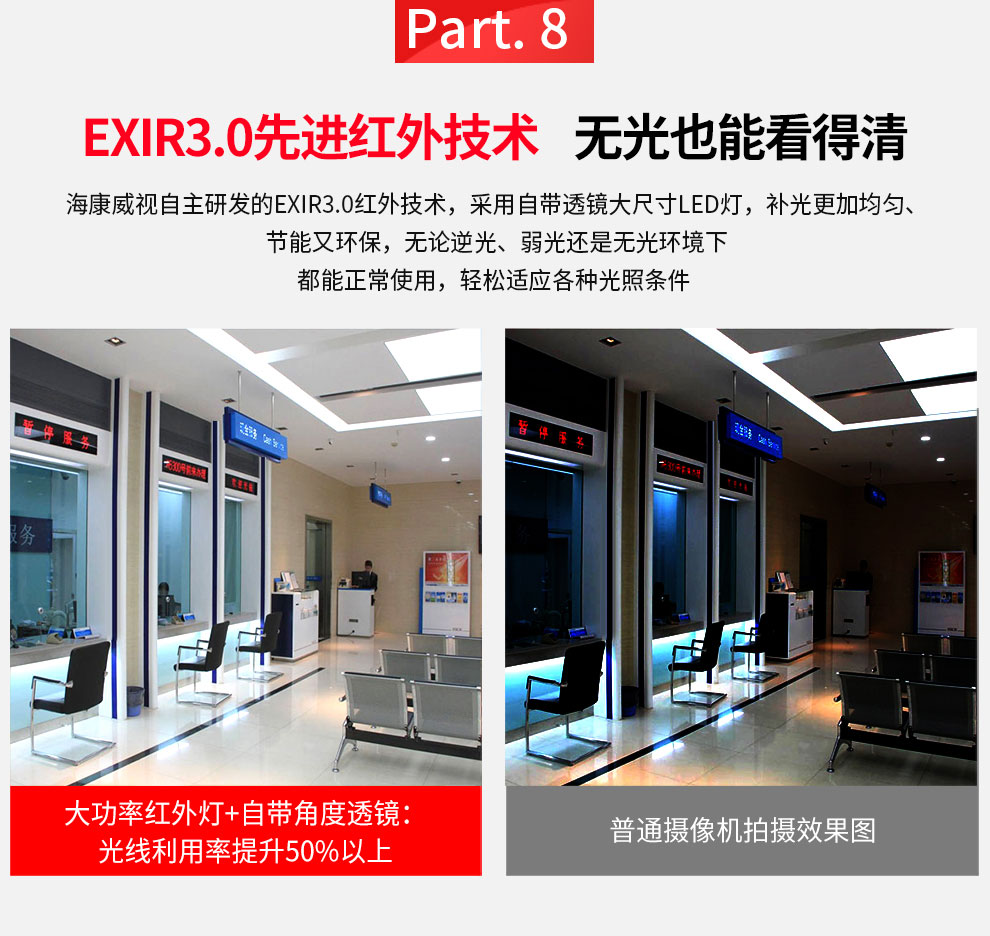 无线广角摄像头