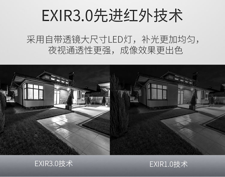 智能筒型网络摄像机