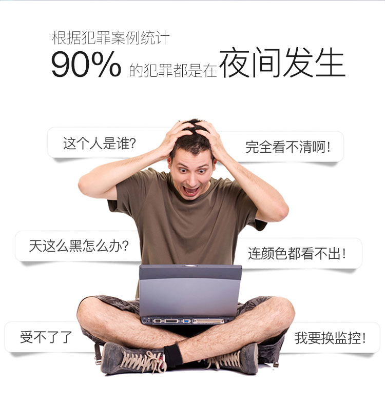 日夜全彩型摄像机