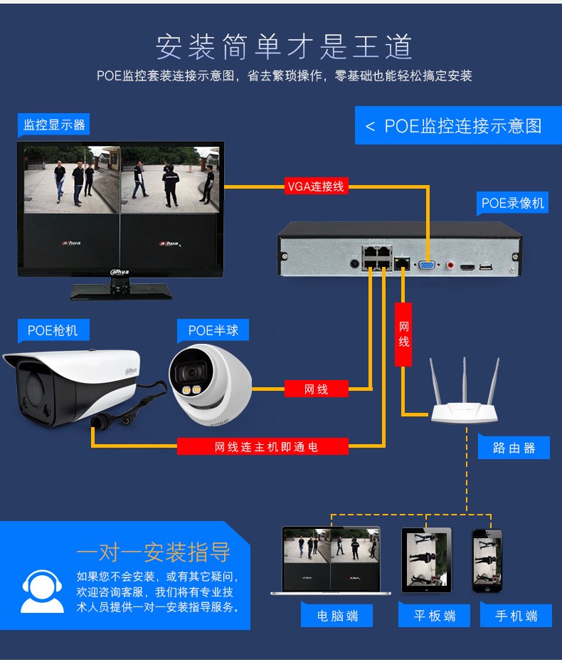 400万半球POE日夜全彩摄像机