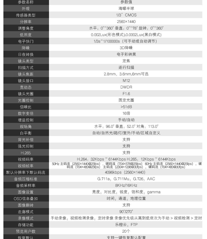 400万半球POE日夜全彩摄像机