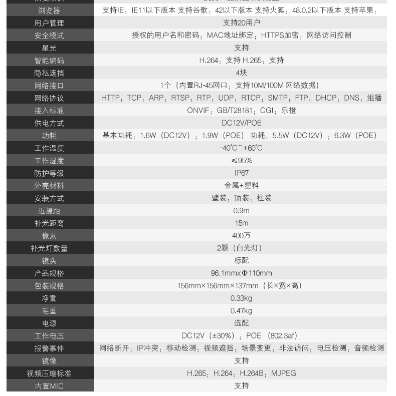 400万半球POE日夜全彩摄像机