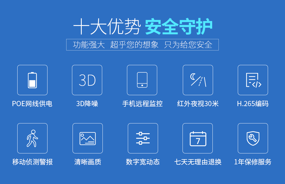 日夜半球网络摄像机