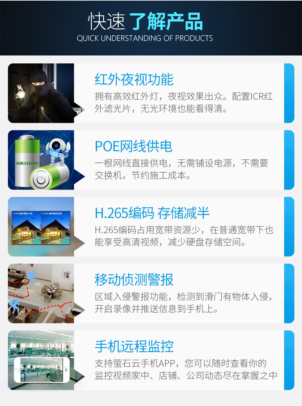 日夜半球网络摄像机