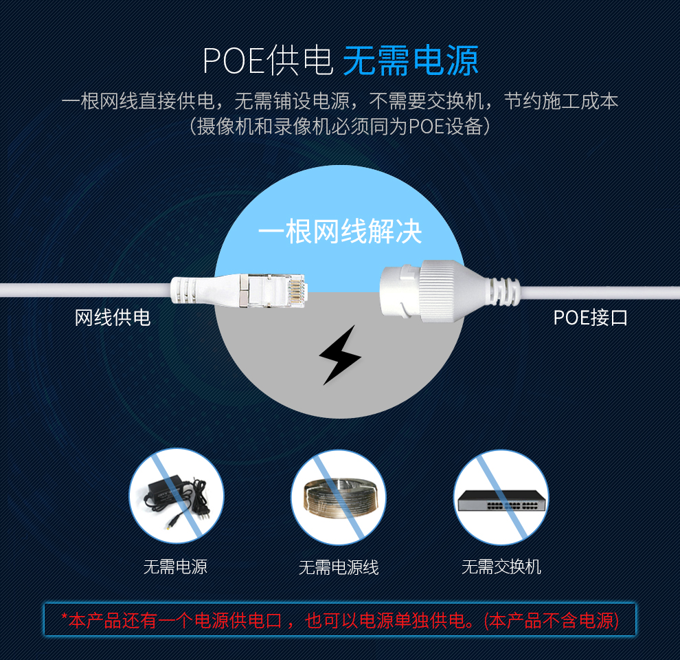 日夜半球网络摄像机