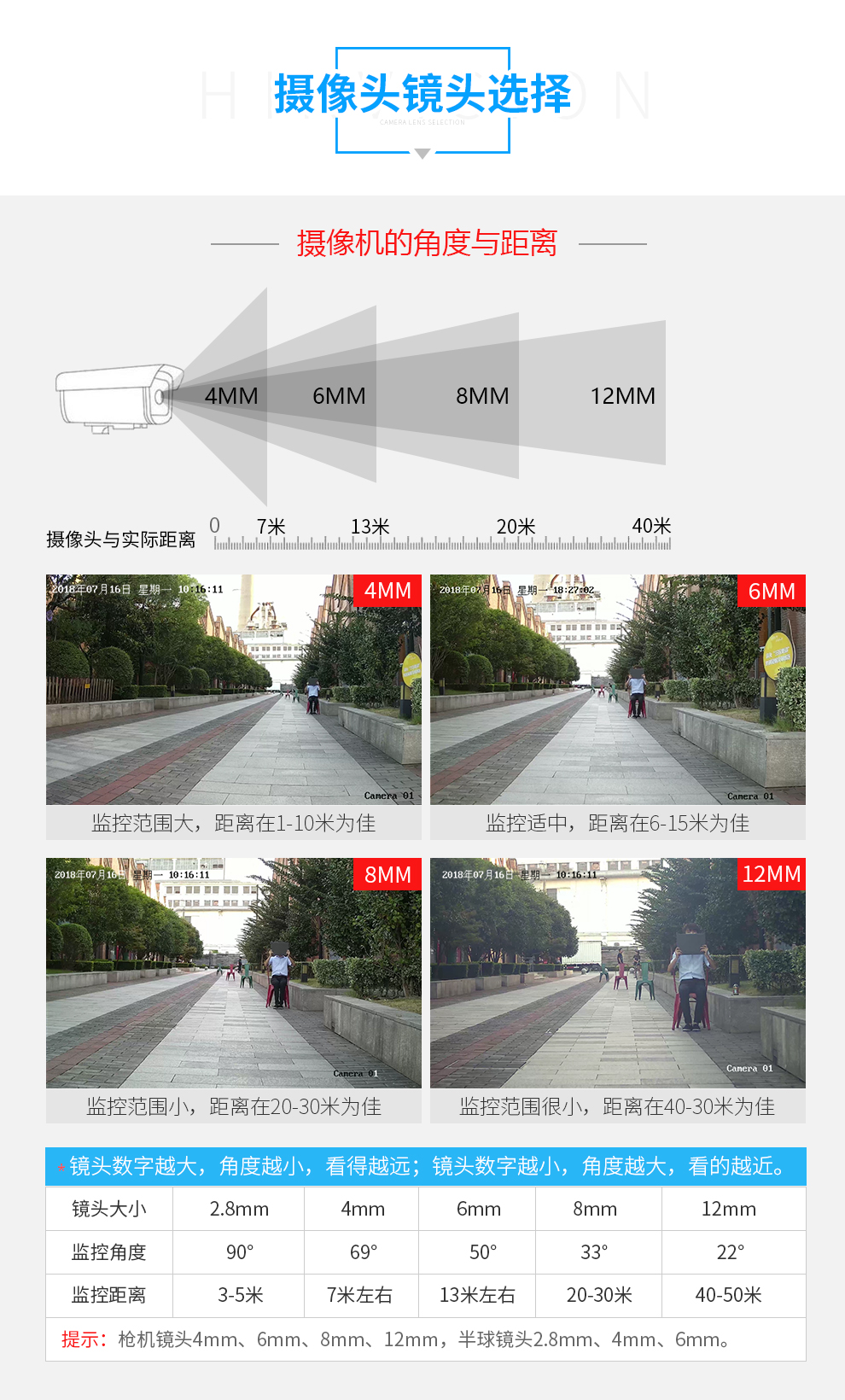 日夜半球网络摄像机