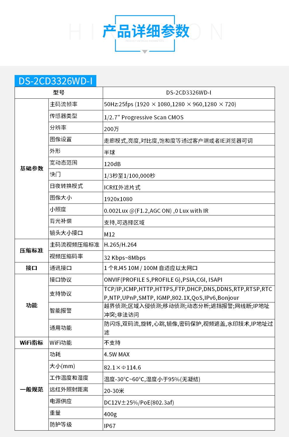 日夜半球网络摄像机