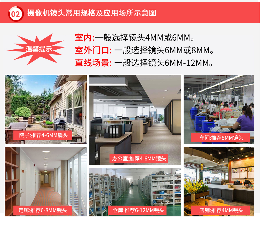 全景特写变焦摄像机