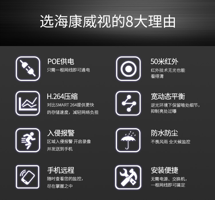红外网络摄像头