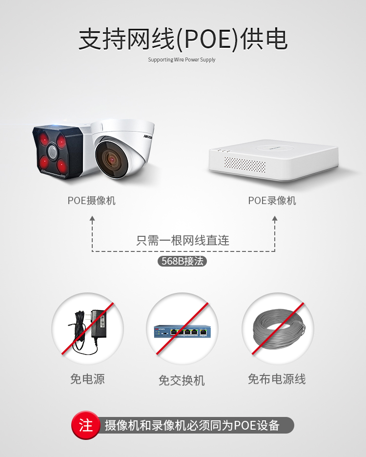 红外网络摄像头