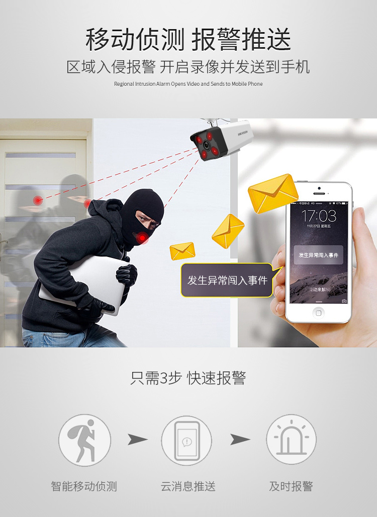 红外网络摄像头