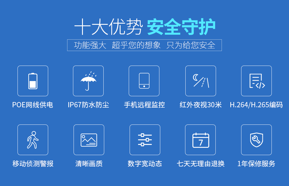 高清智能摄像头