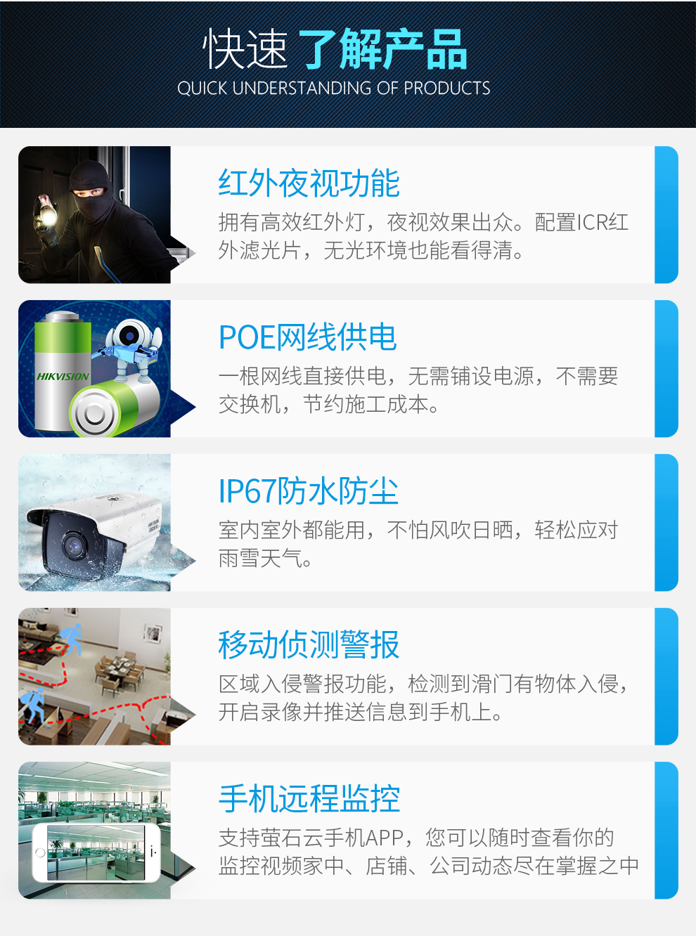 高清智能摄像头