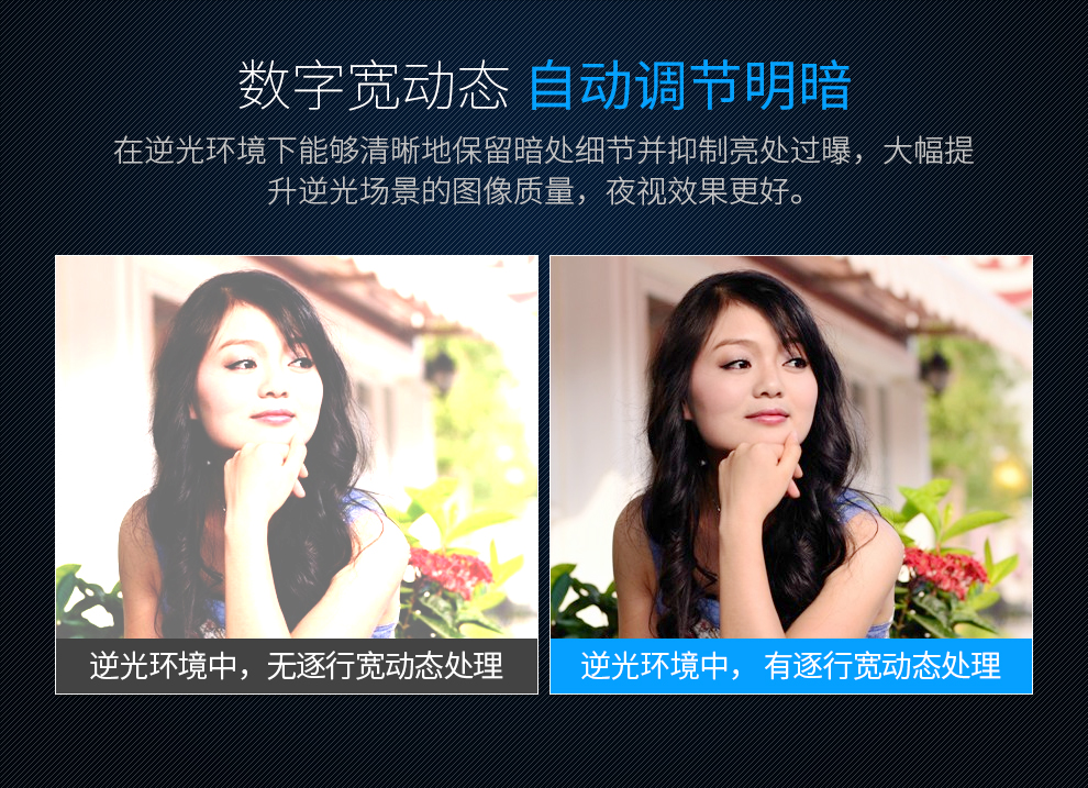 高清智能摄像头