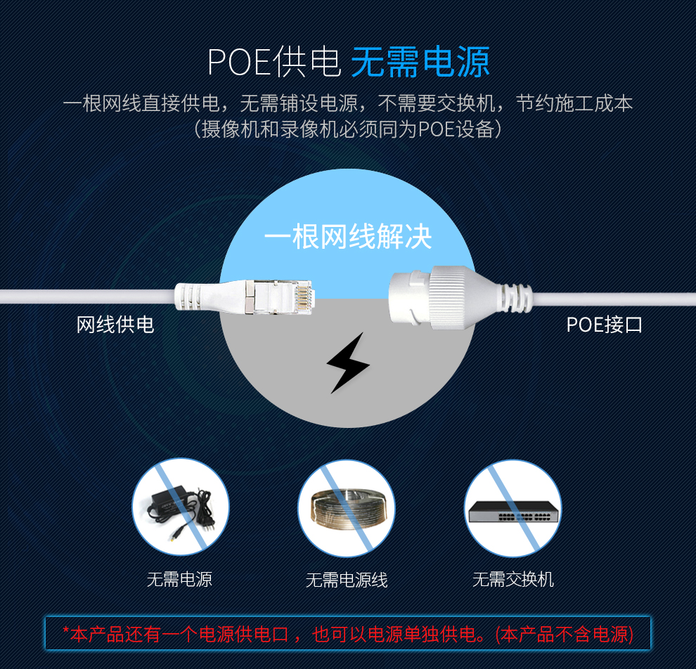 高清智能摄像头