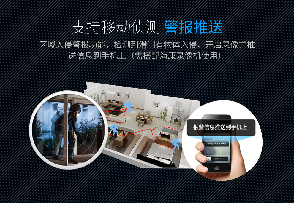 高清智能摄像头