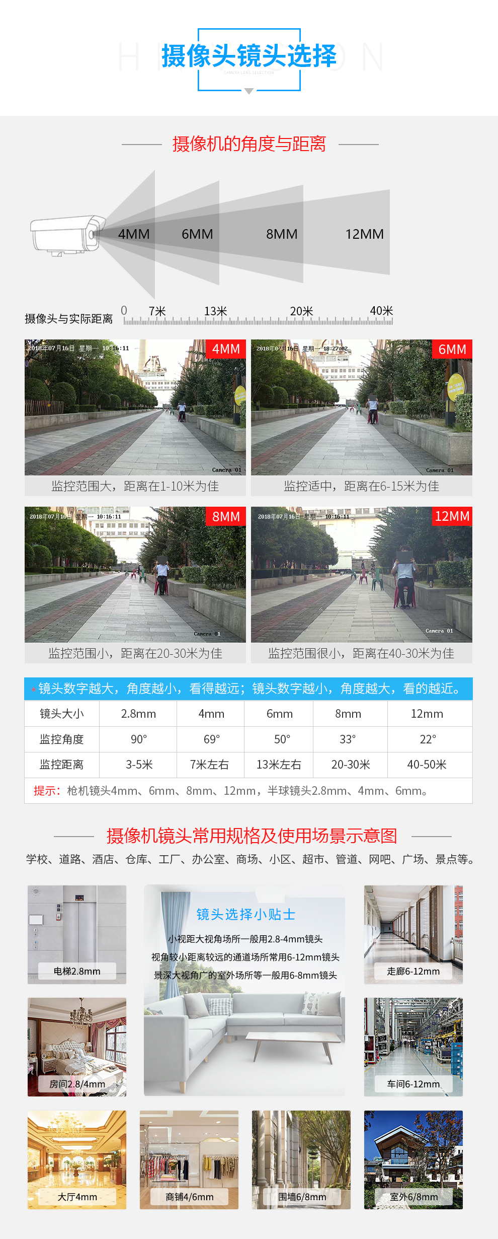 高清智能摄像头