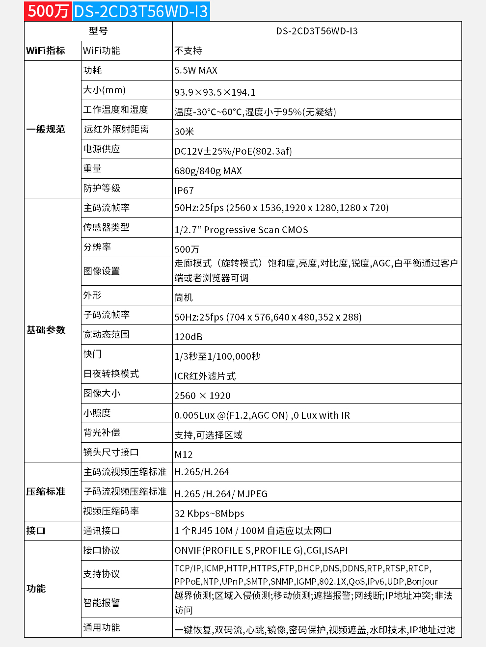 高清智能摄像头