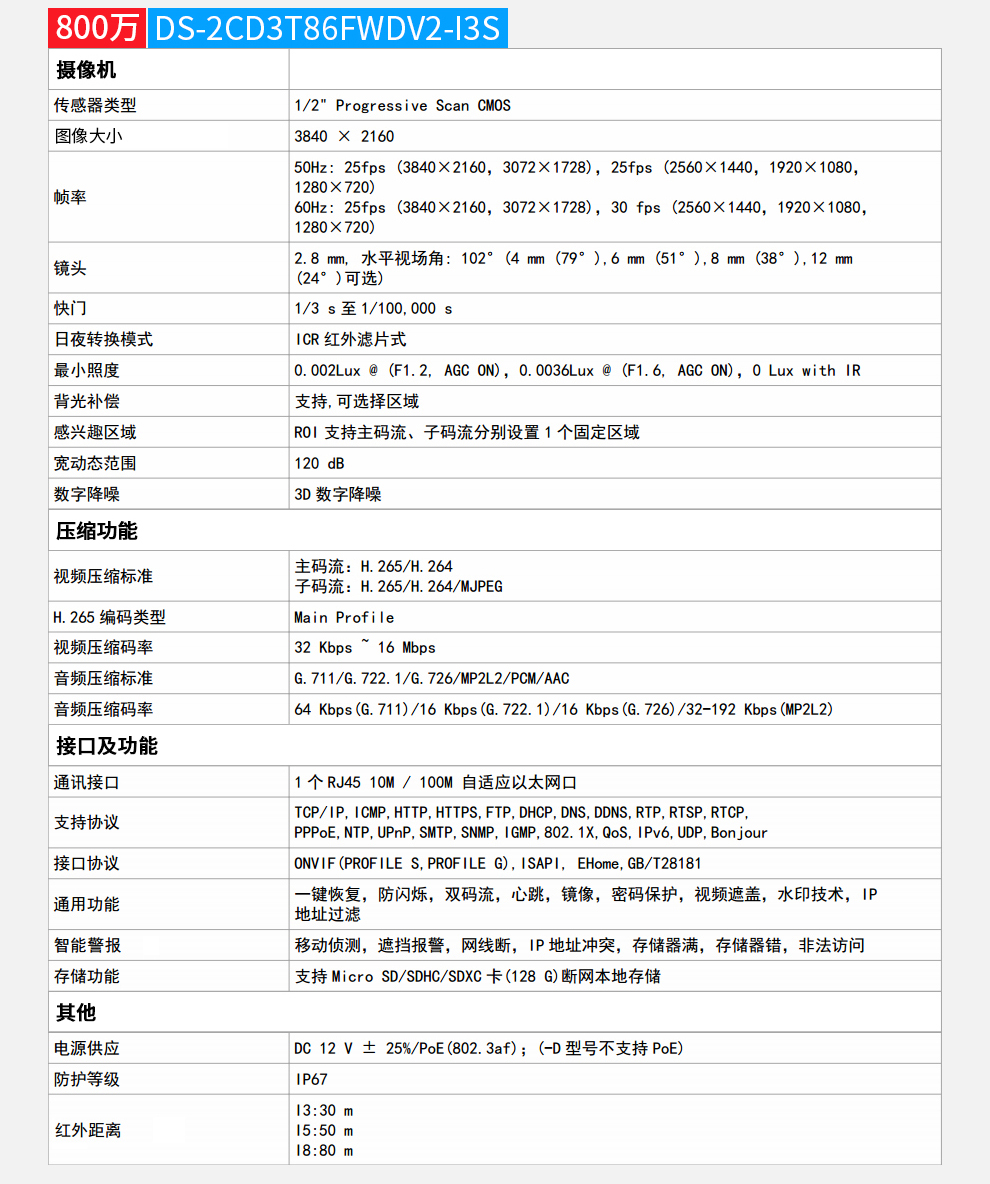 高清智能摄像头