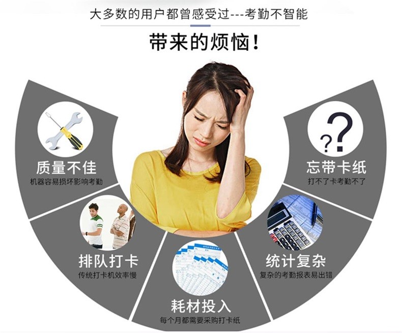 考勤门禁一体机