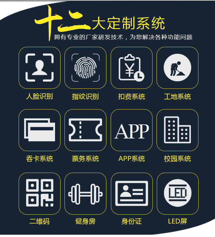 人员通道翼闸