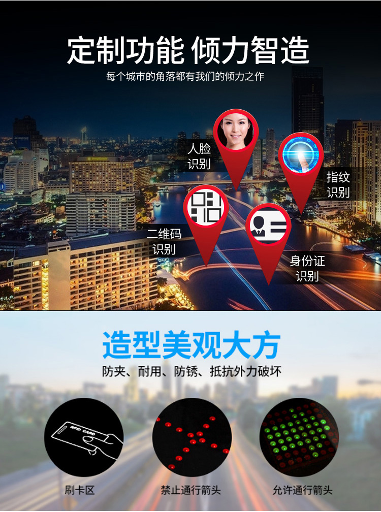 人员通道翼闸