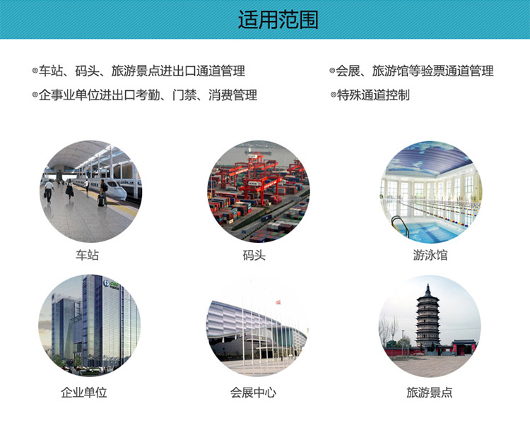 人员通道翼闸