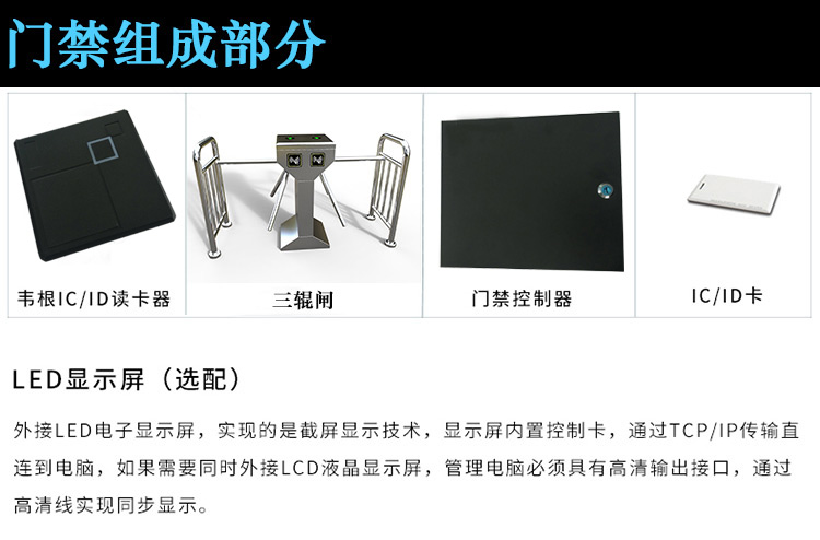 人员通道翼闸