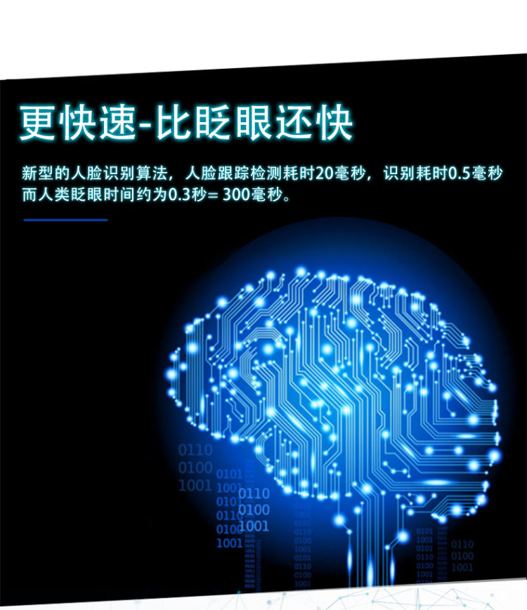 动态人脸识别摆闸通道