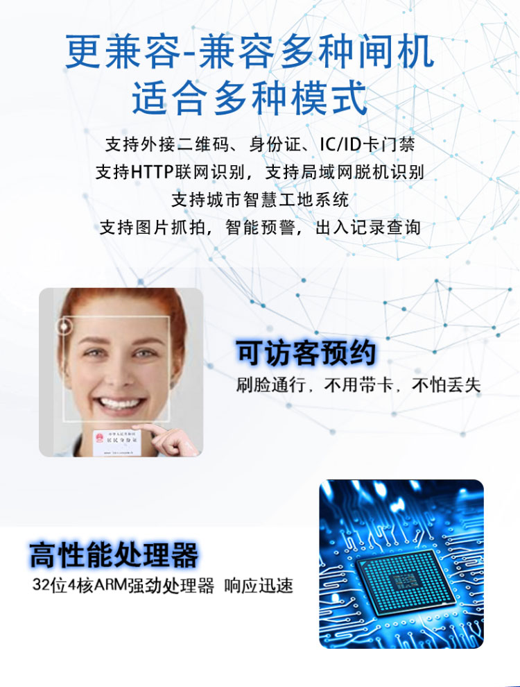 动态人脸识别摆闸通道