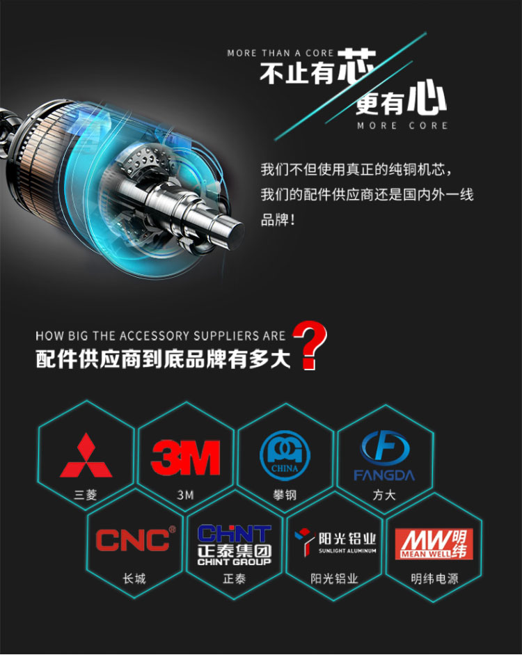 动态人脸识别摆闸通道