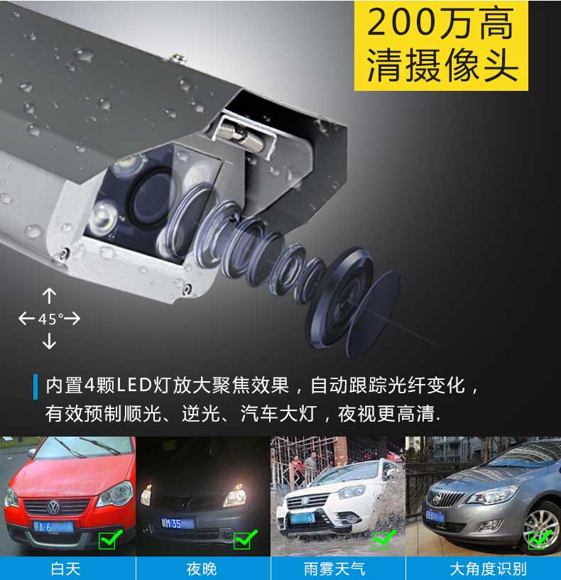 车牌识别系统