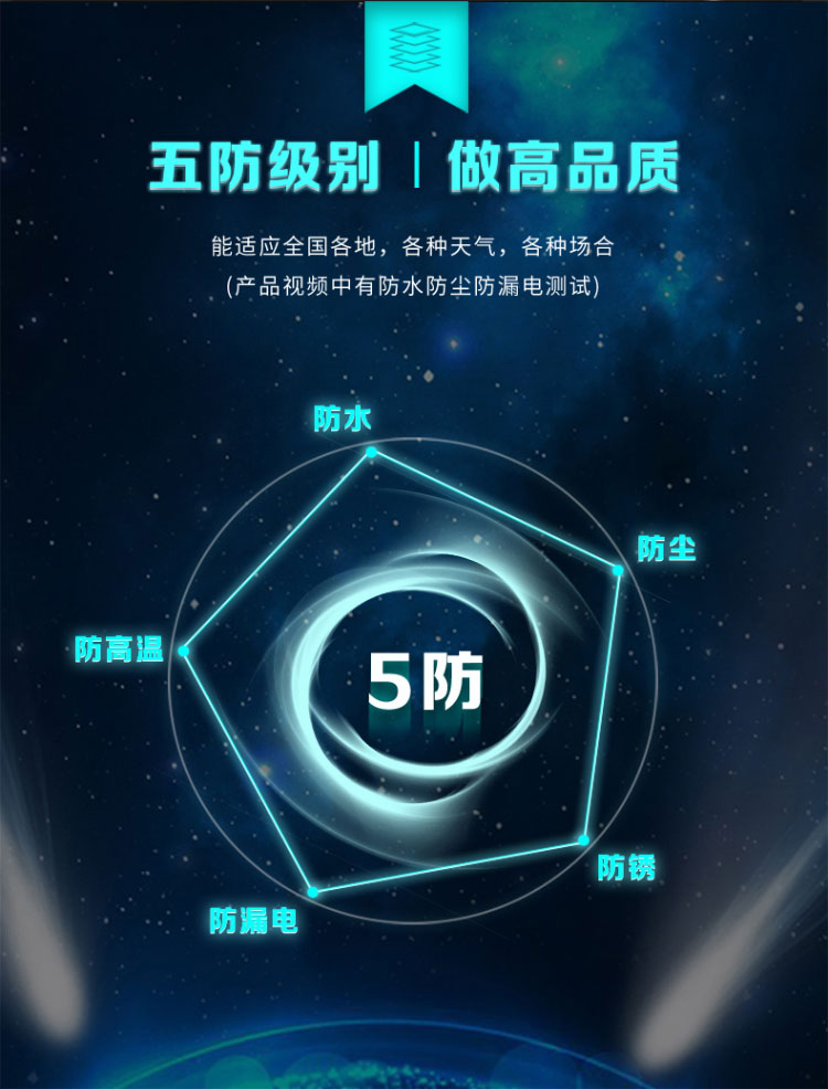 车牌识别一体机