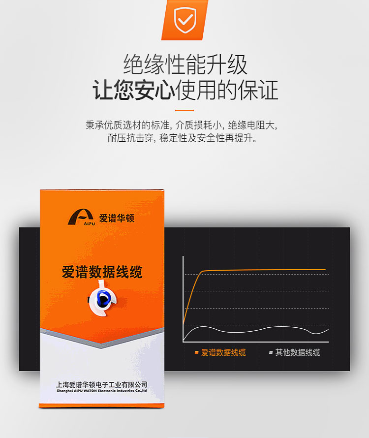 超五类网线
