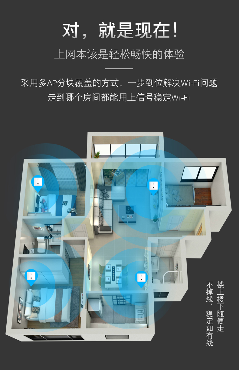 面板AP