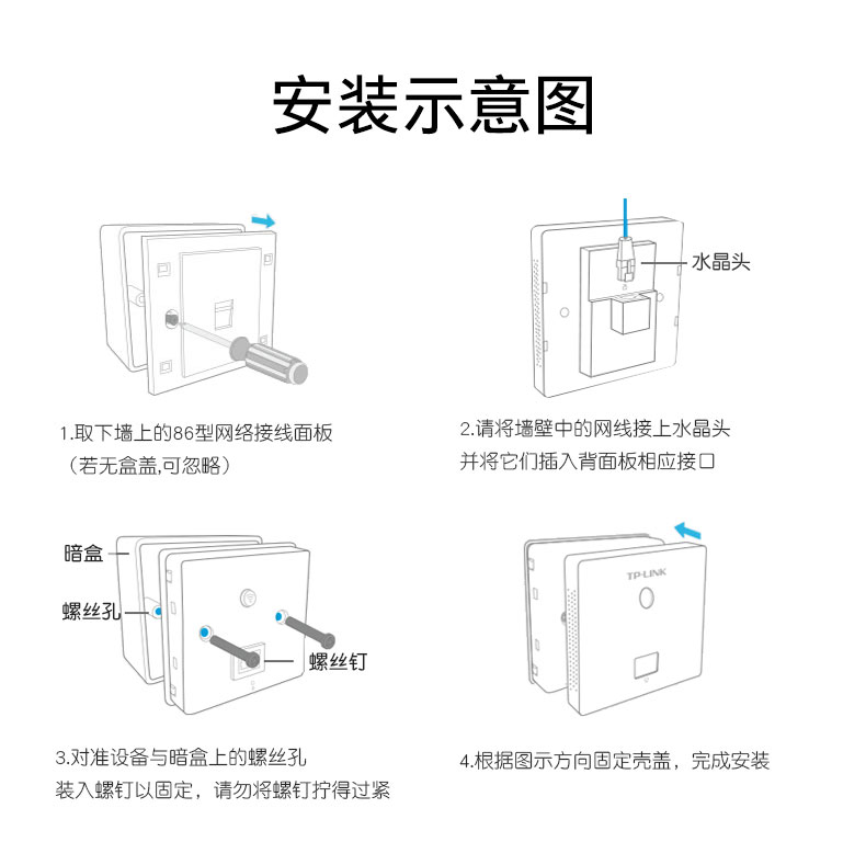 面板AP