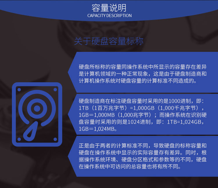 监控硬盘